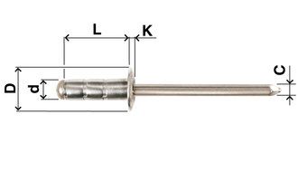 Blindnieten N18 Alu / Inox MULTI, Ø 3,2 mm, diverse Längen