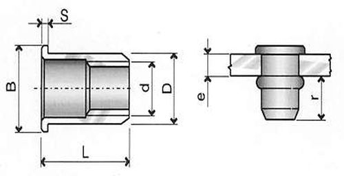 Blindnietmutter FTT ALUMINIUM, diverse Grössen / 200 Stück