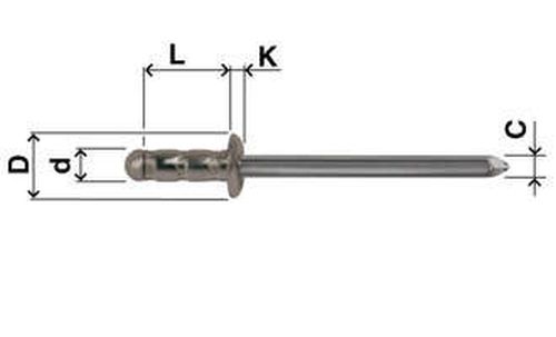 Multi Blindnieten N55 Inox / Inox PLUS, Ø 4,8 mm, diverse Längen