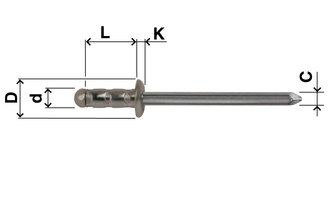 Blindnieten MULTIFAR N58 Inox / Inox, Ø 4,8 mm, diverse Längen